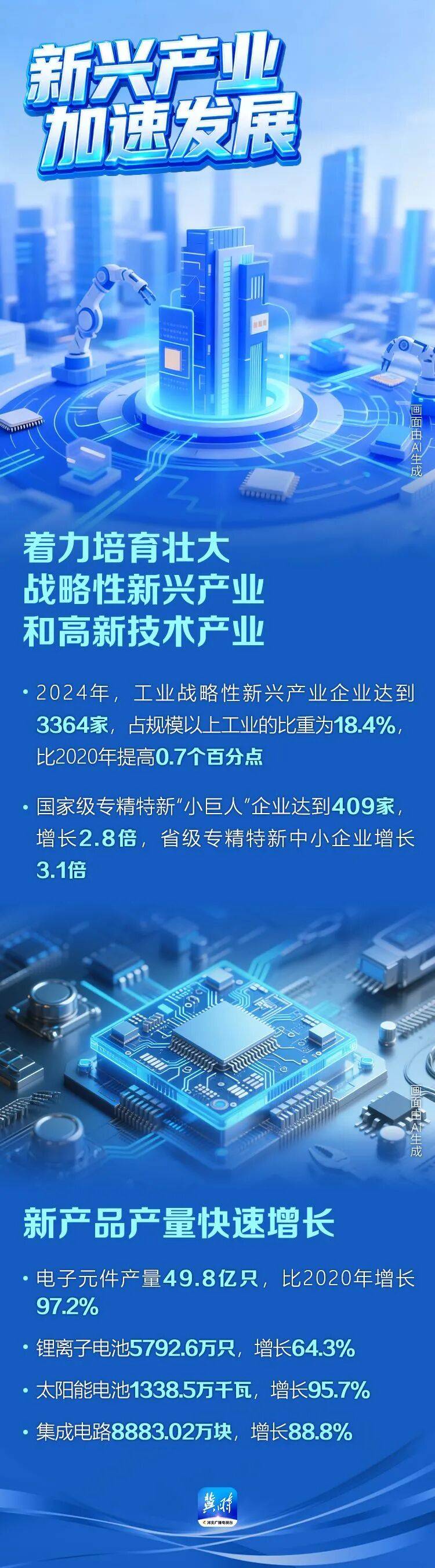 新华读报｜政策红利持续释放 AI制药发展提速