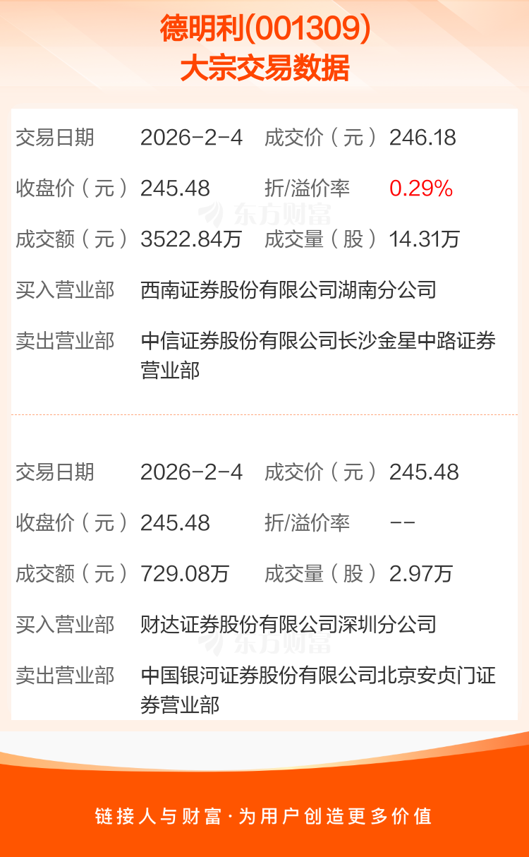 漱玉平民现11笔大宗交易 均为折价成交