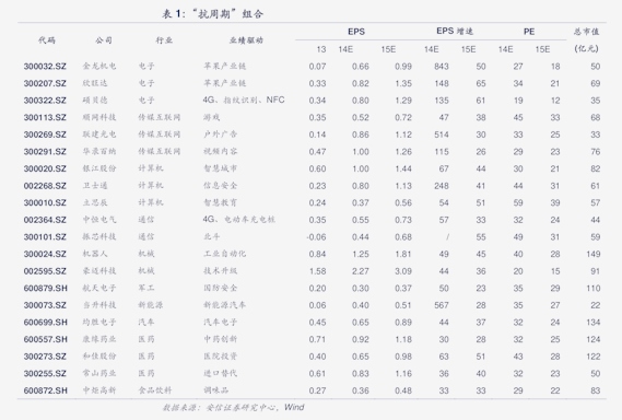 瑞士百达：亚洲固定收益资产韧性凸显 成为全球配置重要选择