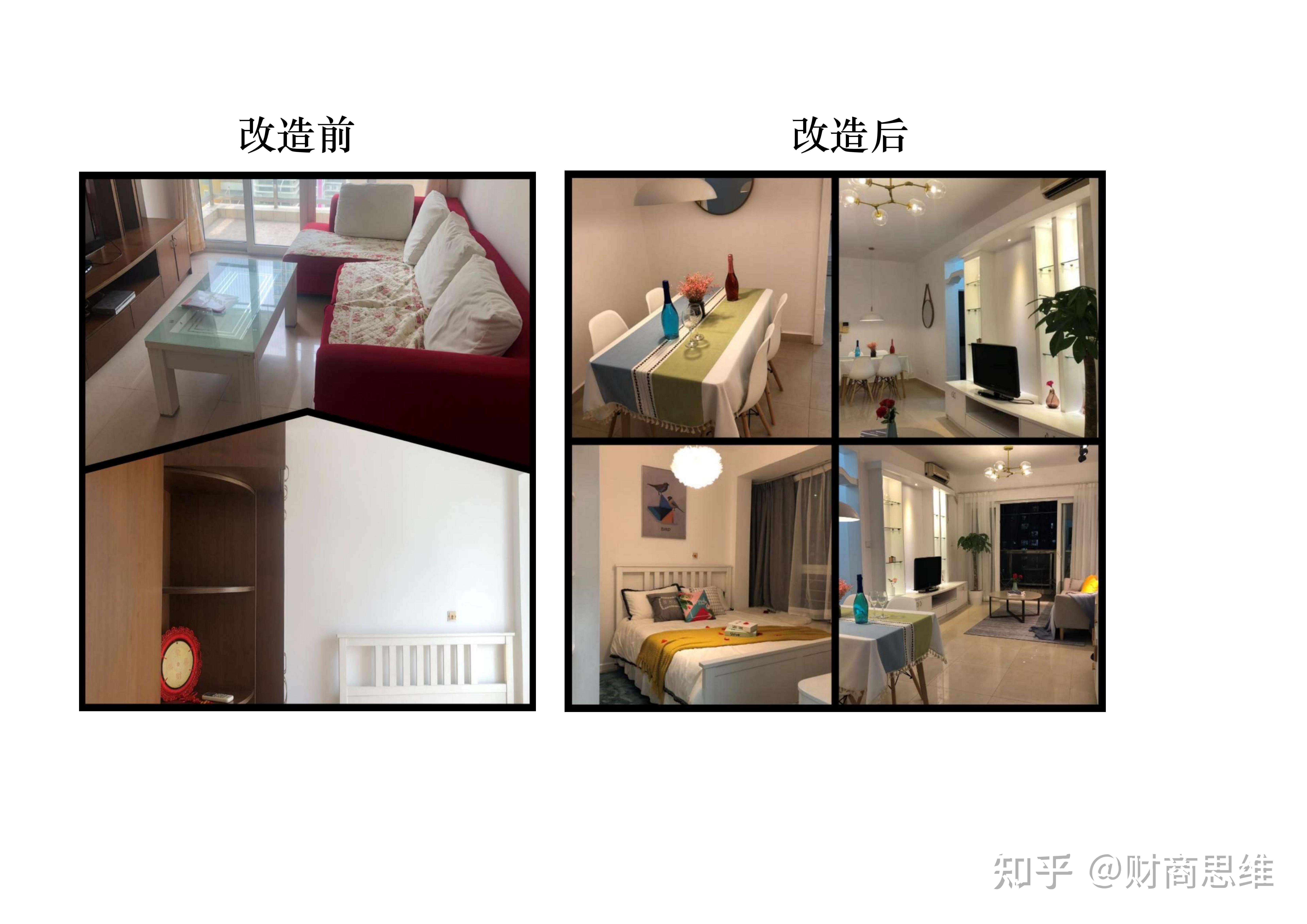 长租公寓须告别单一“包租公”模式