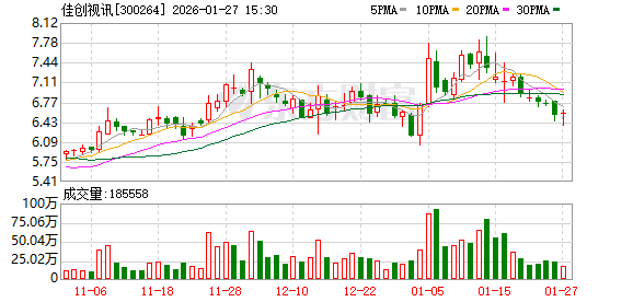 中富电路：截至2026年1月30日，公司股东总户数为25,196户