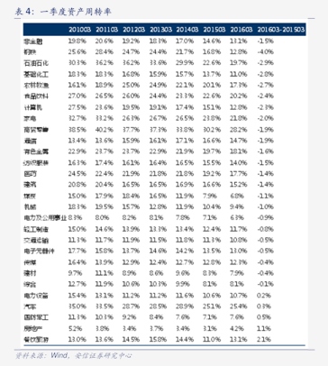 德国10年期国债收益率跌1.7个基点，报2.843%