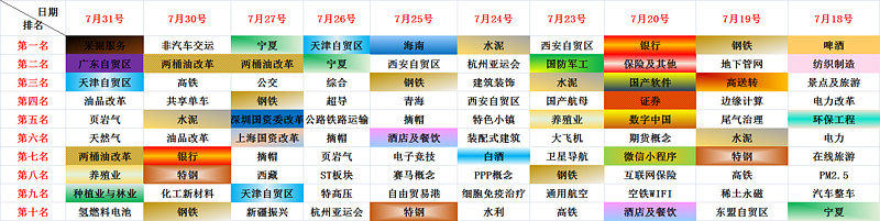 科力股份龙虎榜数据（2月5日）