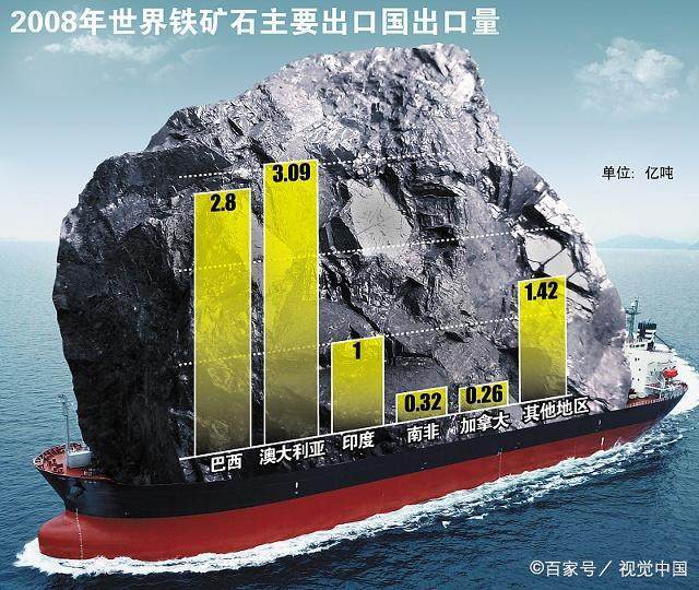 铁矿石“春节劫”