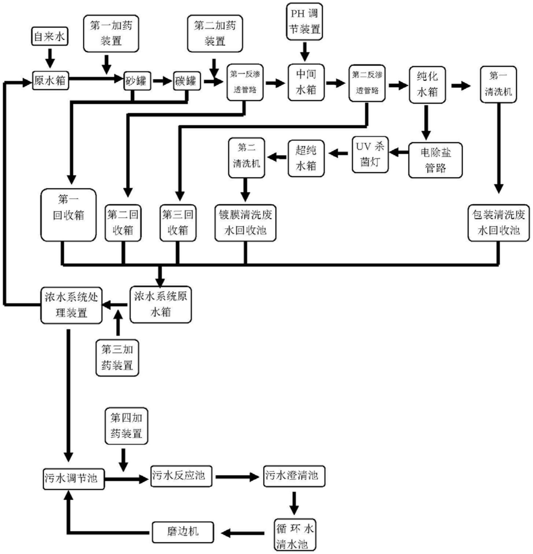 新集能源获得实用新型专利授权：“一种煤矿井下高压制氮机循环冷却降温装置”