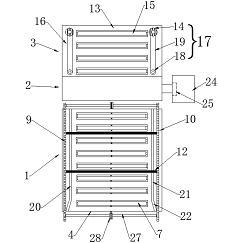 科伦药业获得实用新型专利授权：“一种制袋灌封机防异物保护装置”