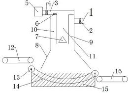 科伦药业获得实用新型专利授权：“一种制袋灌封机防异物保护装置”