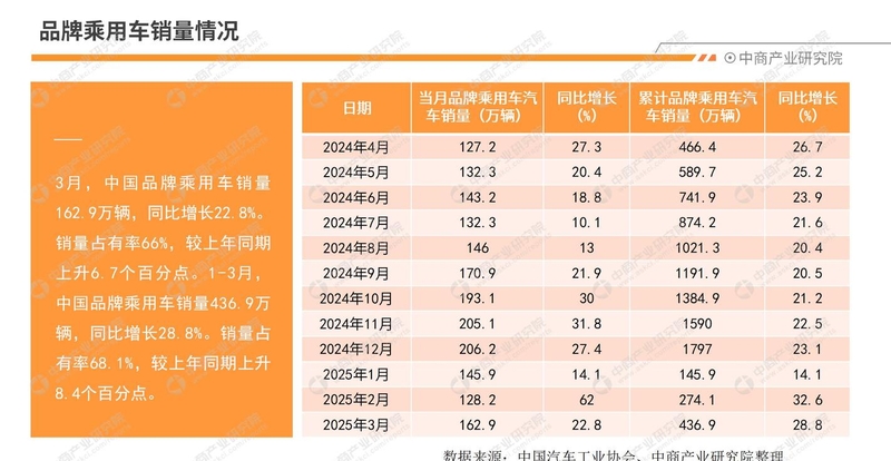 滴滴2026春运预测：打车或迎“四次高峰” 异地出行上涨45%
