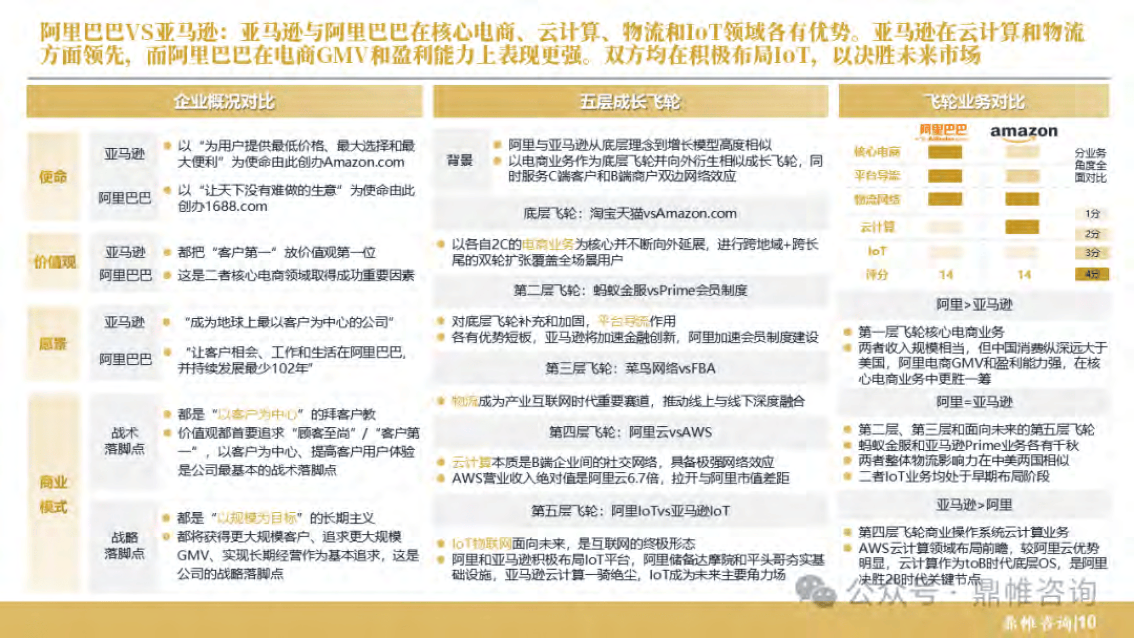 亚马逊预计2026年资本支出约2000亿美元