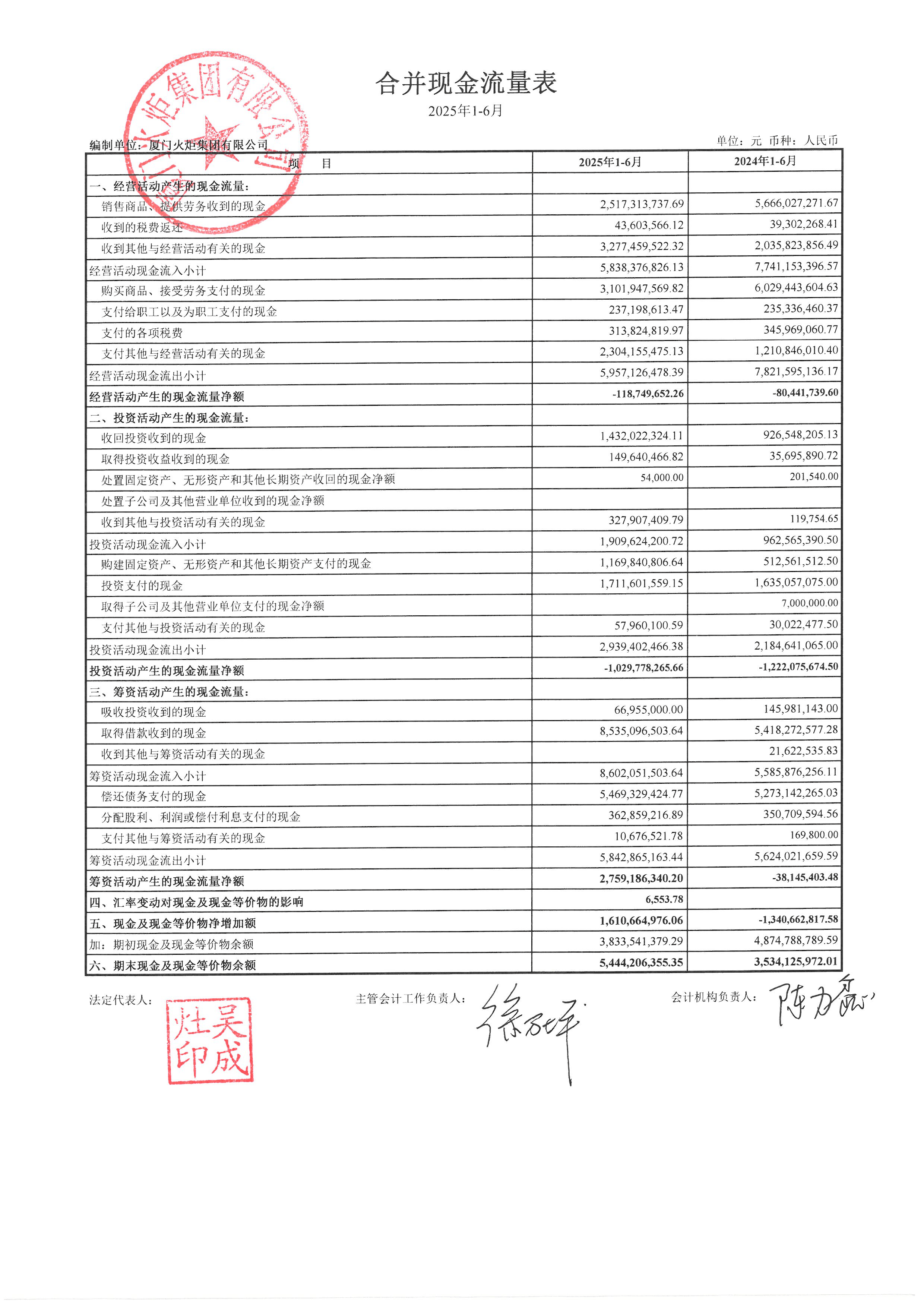 “超额亏损”转回扮靓报表,渤海汽车去年扣非净利仍亏,27亿豪赌重组前景待考