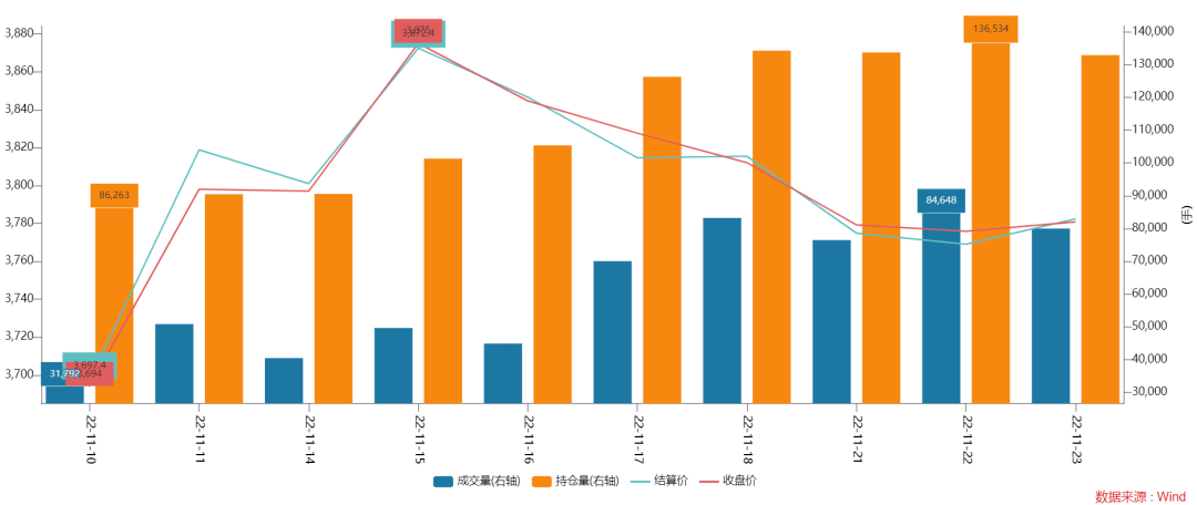 恩捷股份涨停，机构龙虎榜上激烈博弈