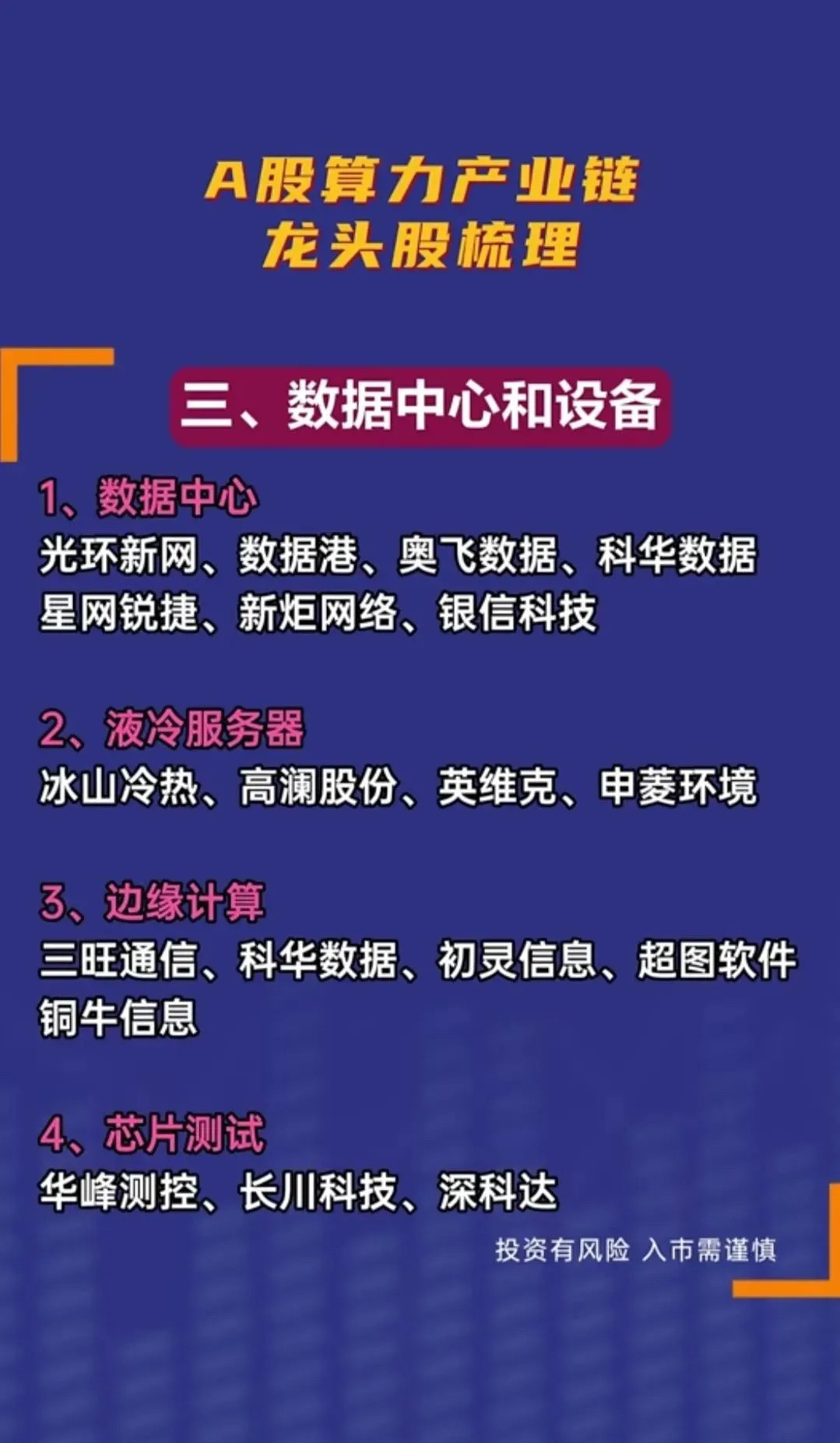 光迅科技获得发明专利授权：“发光芯片及其测试方法”