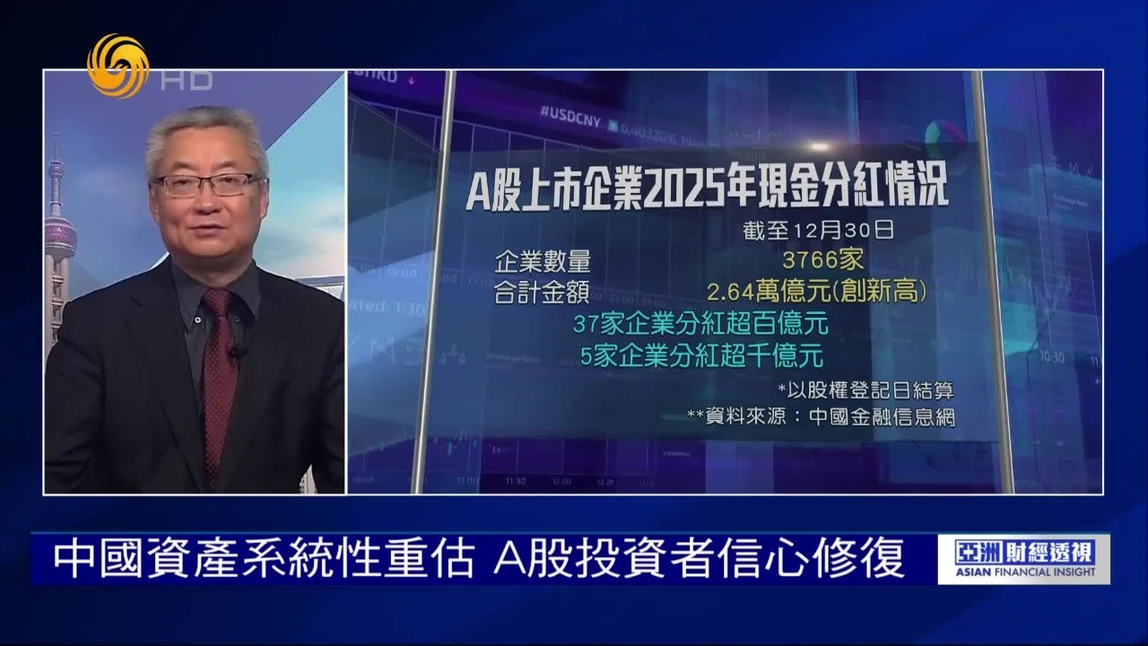 【机构策略】A股市场呈现“轮动加速、主线降温”特征