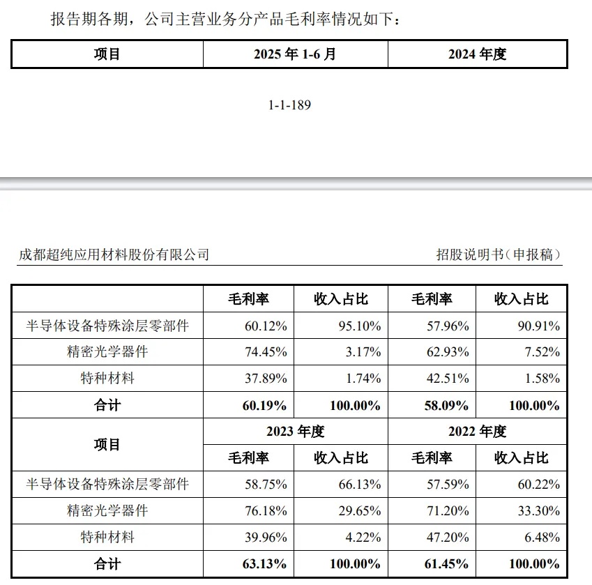 建投能源：向特定对象发行股票申请获深交所审核通过