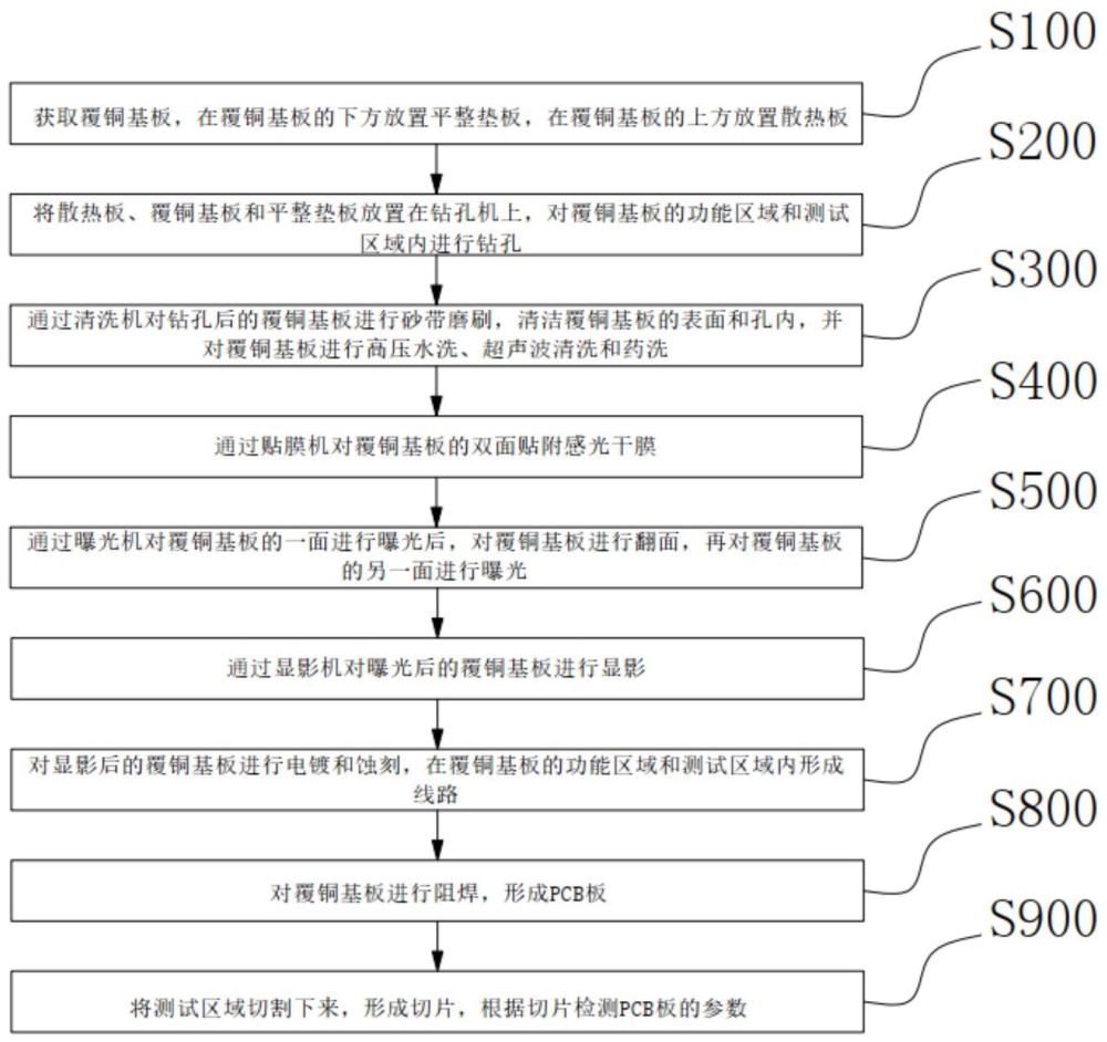 广发证券获得发明专利授权：“潜客挖掘方法、装置、电子设备及可读存储介质”