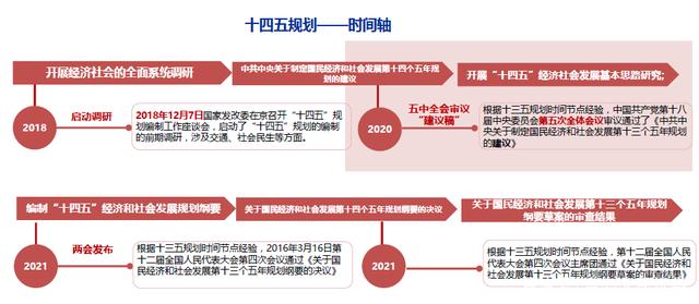 资本向“新”更好发挥枢纽作用 金融向“实”提升新疆发展势能丨决胜“十四五” 擘画“十五五”・地方资本市场高质量发展之新疆篇