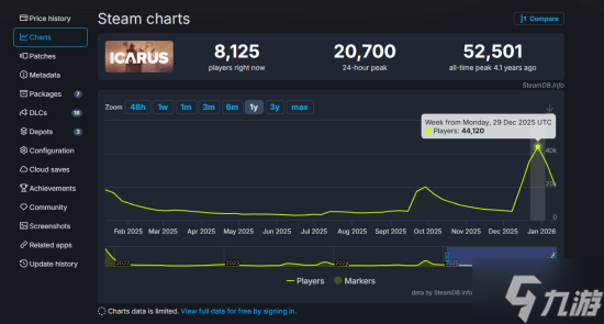 江天化学成交额创2025年5月22日以来新高