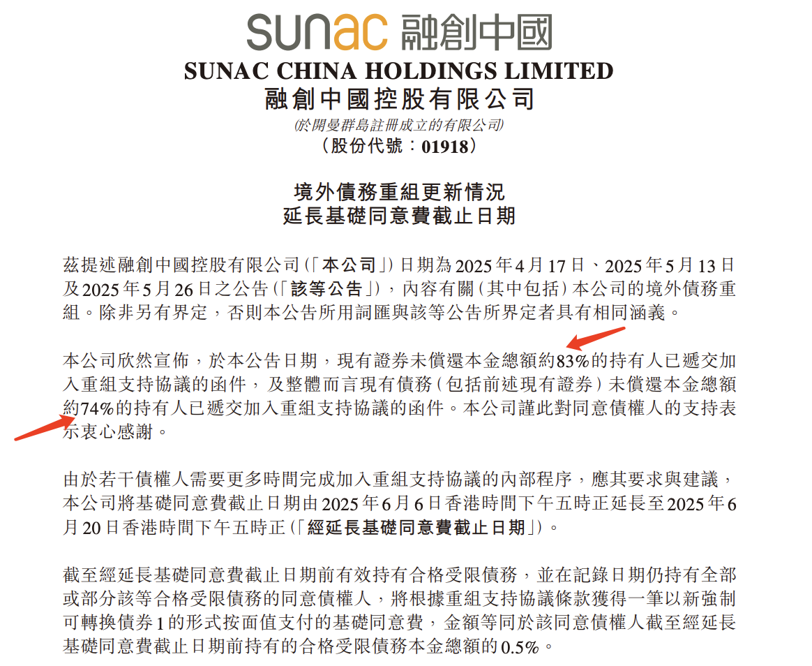 这家上市公司，重大资产重组！