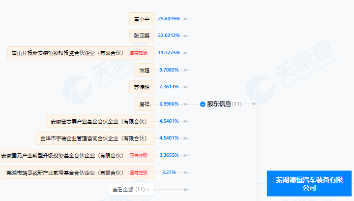 这家上市公司，重大资产重组！