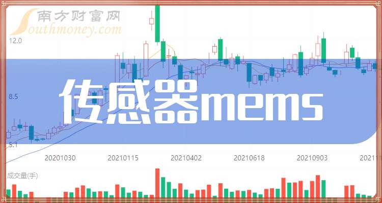 迈为股份半导体晶圆热压键合设备交付MEMS传感器头部企业
