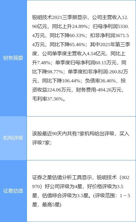 安路科技：士兰微等股东拟合计减持不超4%公司股份