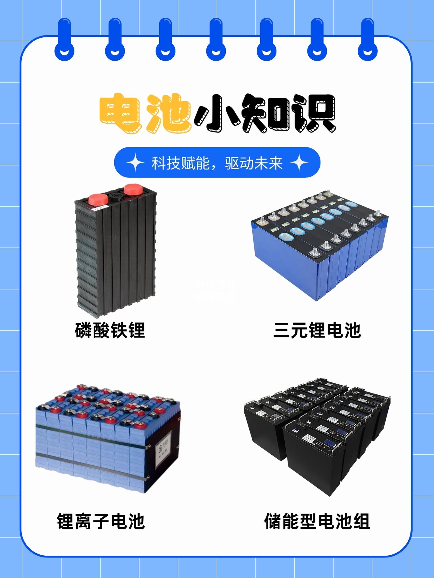 宁德时代公布国际专利申请：“二次电池和用电装置”