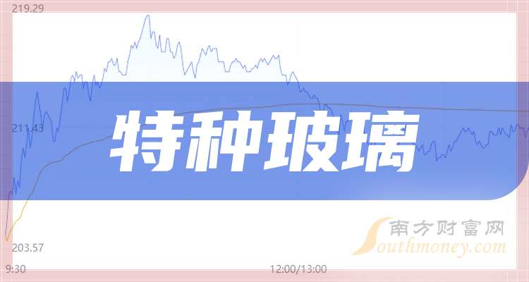 拓日新能2月6日龙虎榜数据