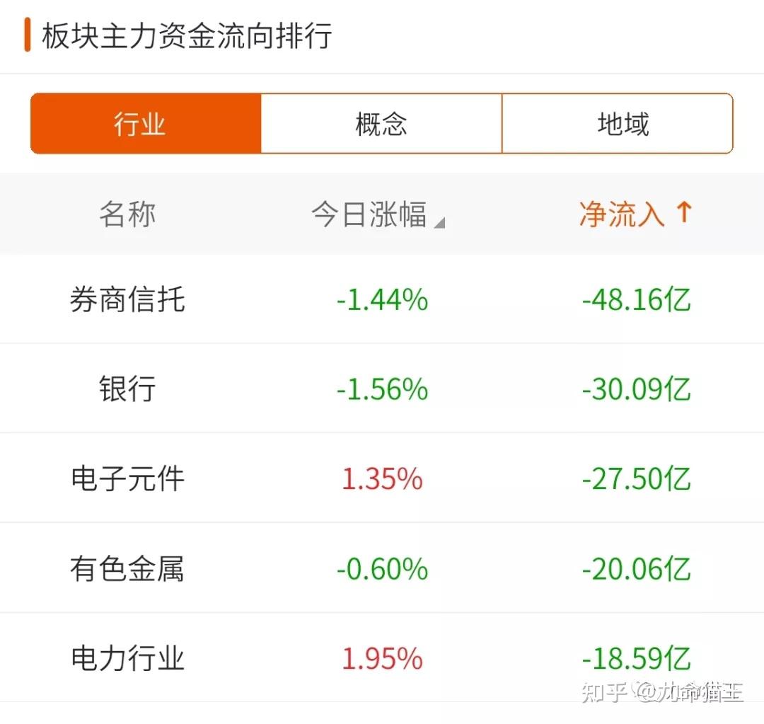 拓日新能2月6日龙虎榜数据