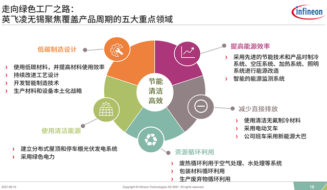 阿布扎比推进水电行业低碳与智能化发展