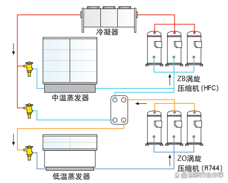 格力电器获得发明专利授权：“一种静涡盘和涡旋压缩机”