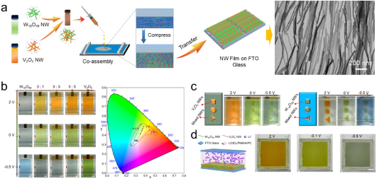 鞍钢股份公布国际专利申请：“一种高性能海洋油气开采立管用宽厚钢板及其制备方法”