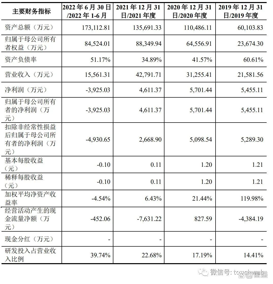 微导纳米公布国际专利申请：“半导体设备的清洁方法”