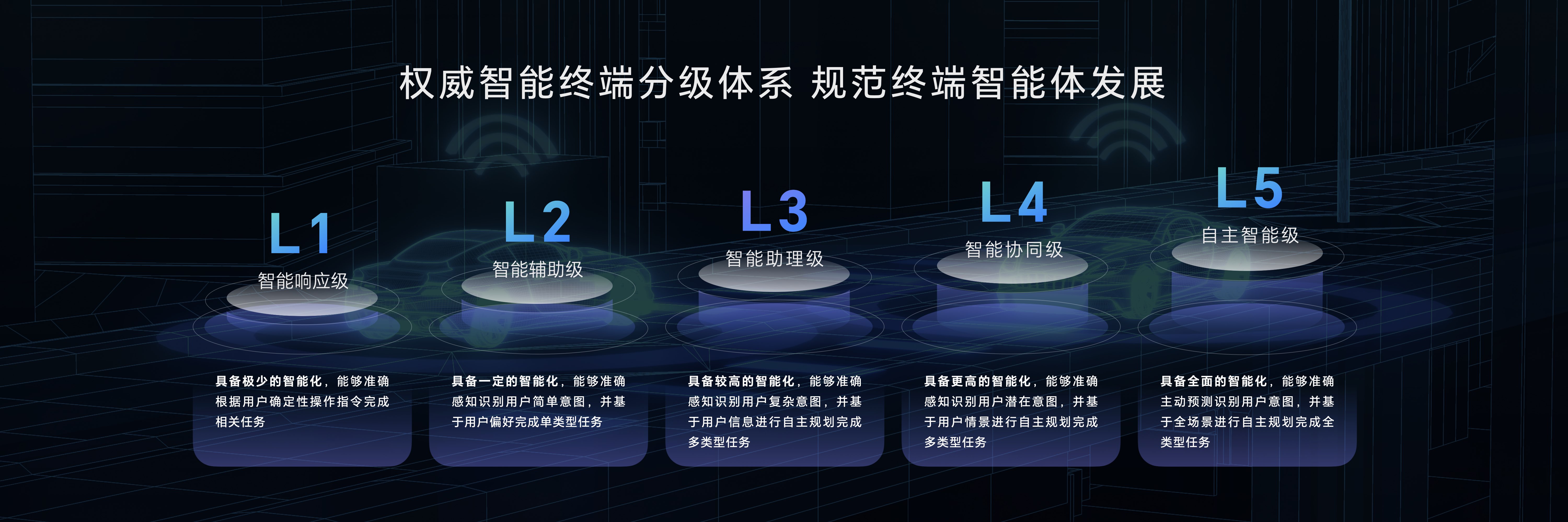 从“单打独斗”到“生态共生” AI社区重构“超级个体”创业新基建