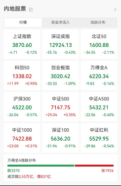 全球电网投资提速 基金抢筹出海概念股