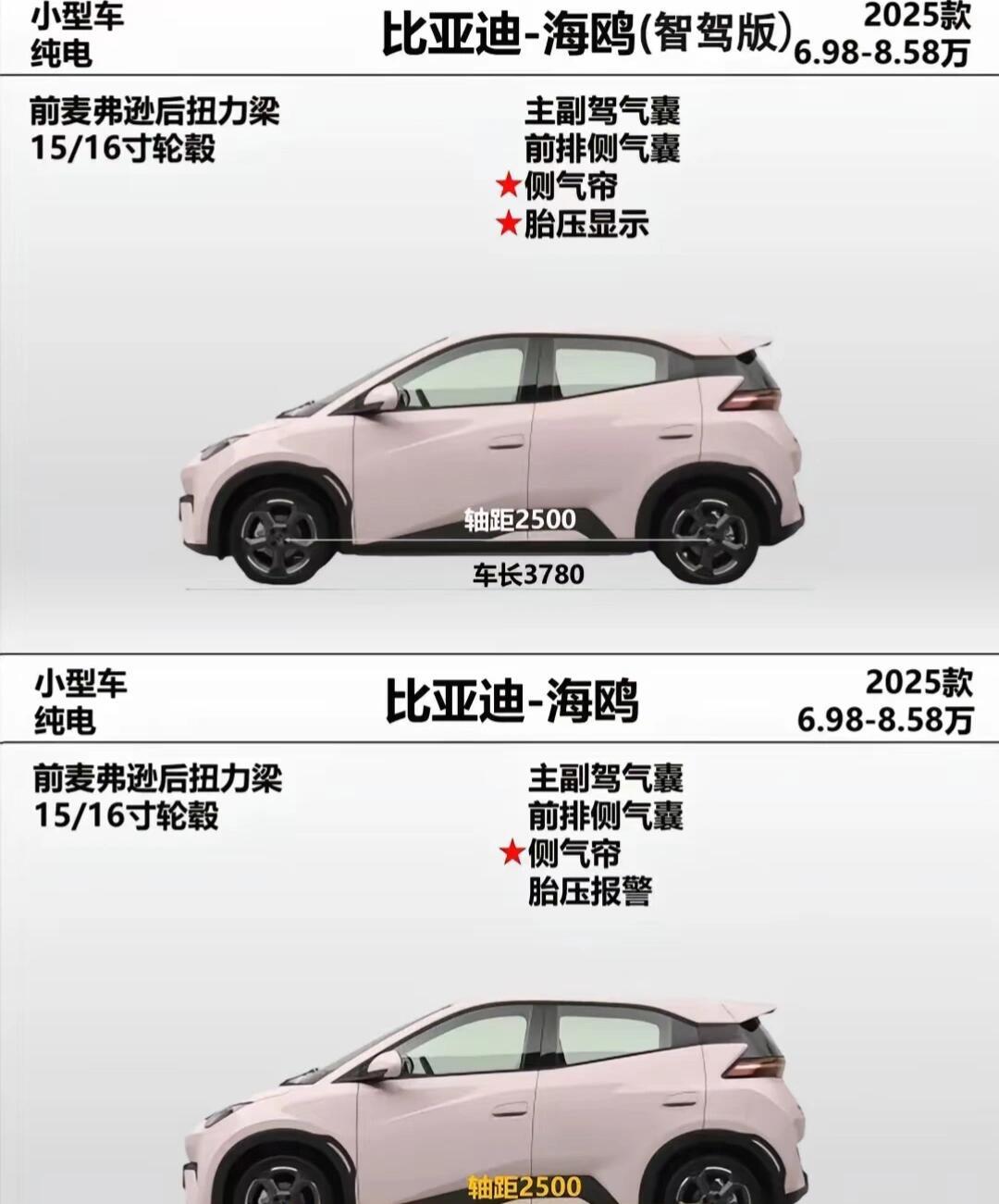 比亚迪公布国际专利申请：“车辆风挡结构及车辆”