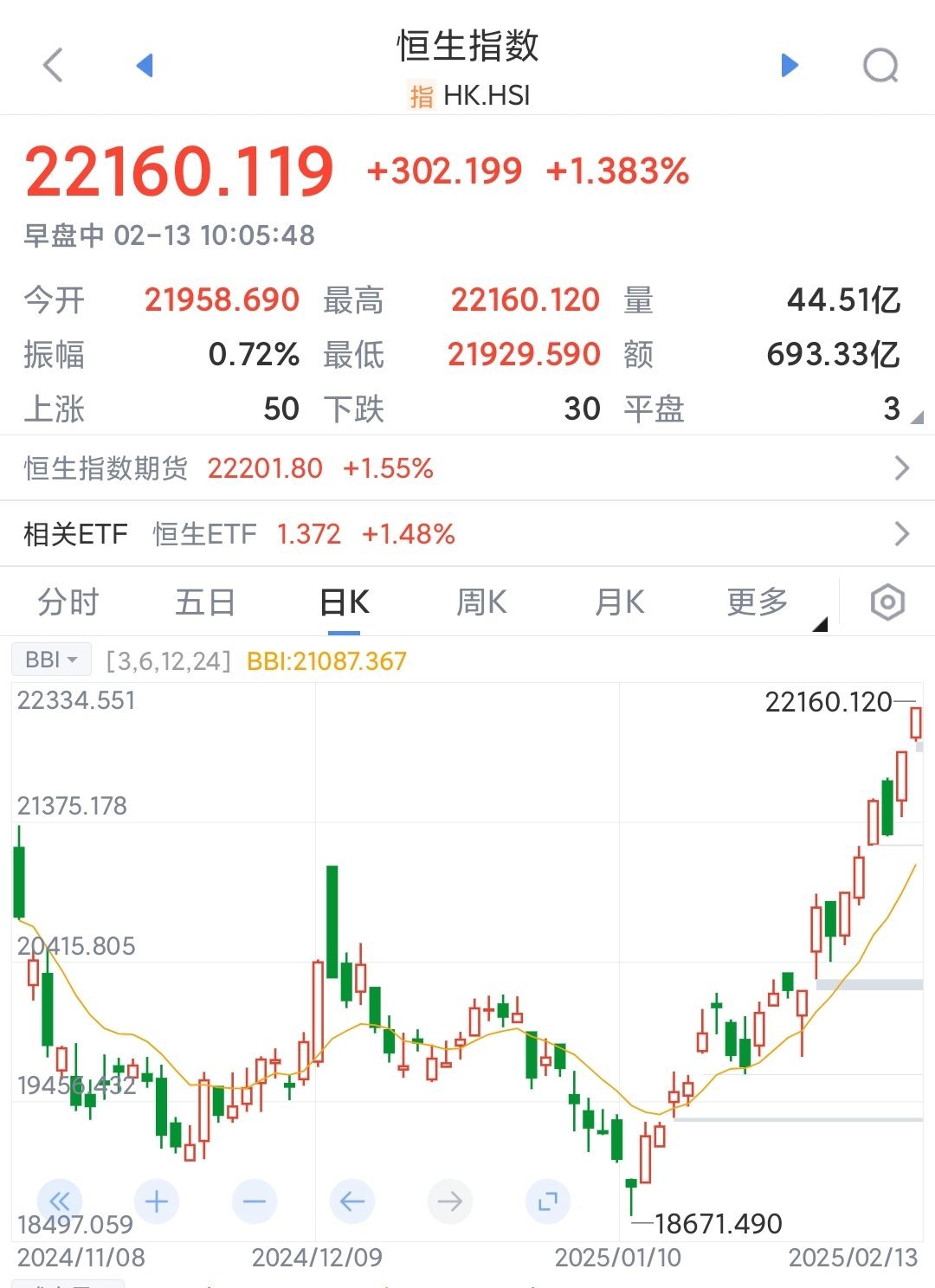 311只个股流通市值不足20亿元