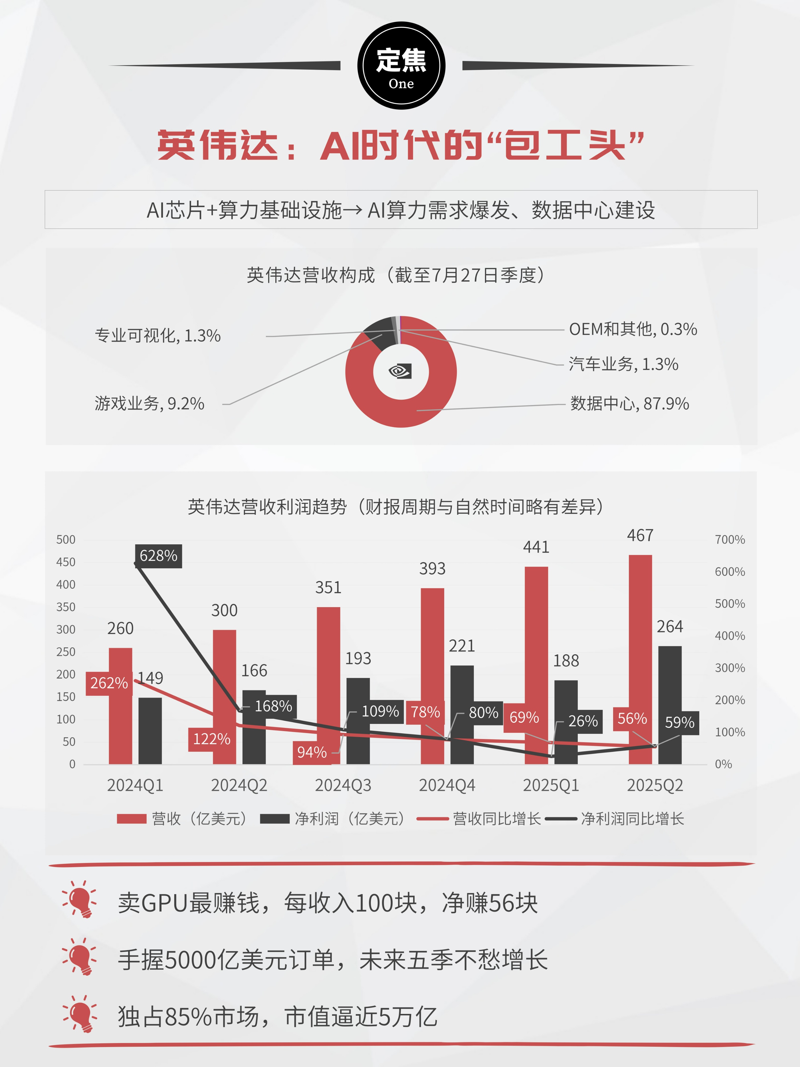 科创板活跃股榜单：77股换手率超5%