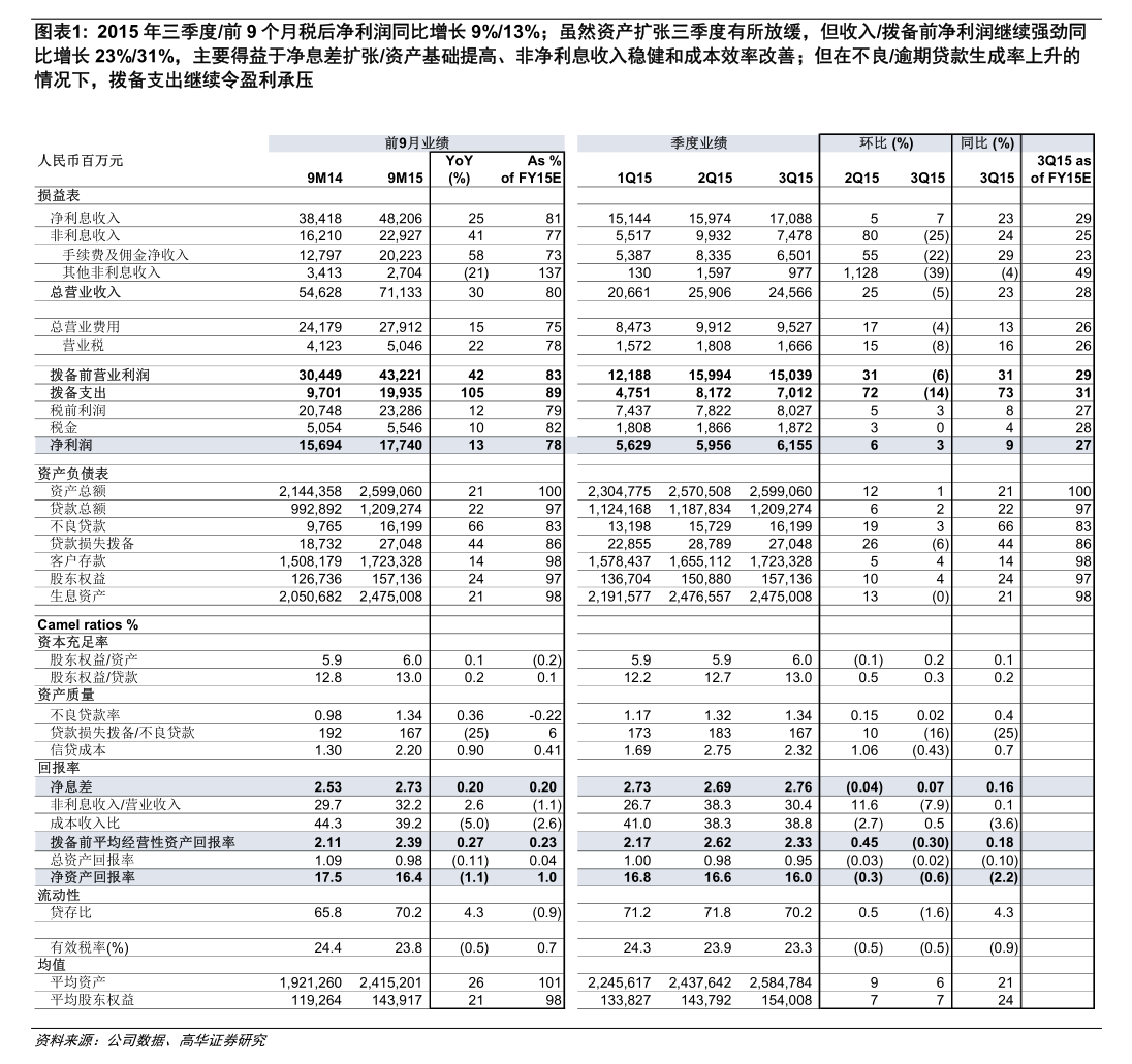 盟固利：拟9.29亿元投建年产3万吨锂离子电池正极材料项目