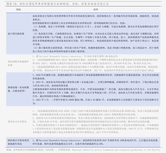 Alphabet百年债券据悉获得近十倍认购