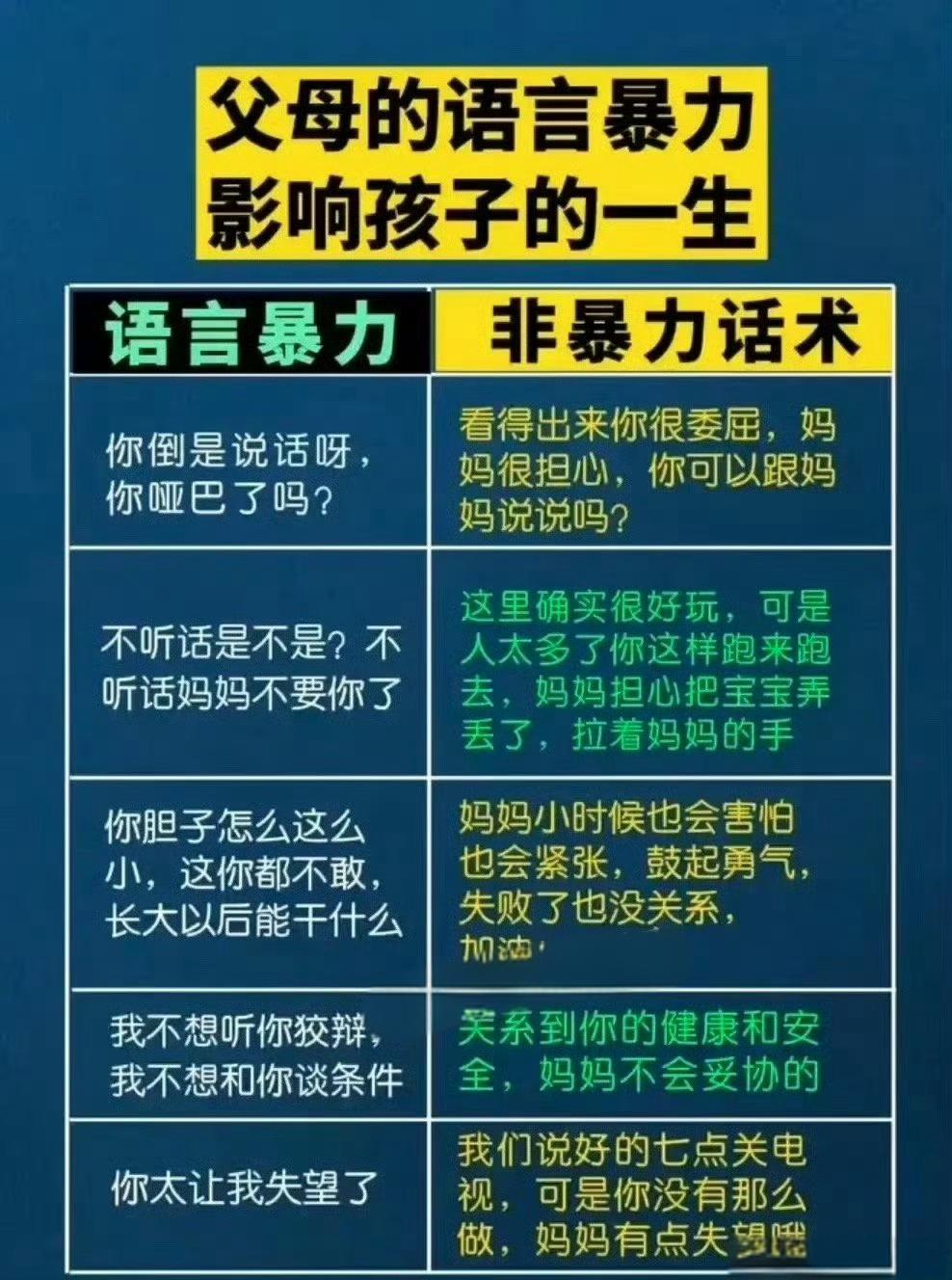 想让孩子情绪稳定，内核越来越强大，要经常跟他说这6句话