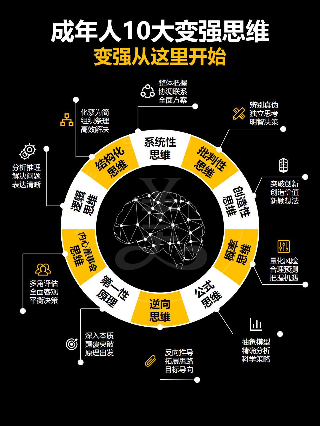 云星宇获得发明专利授权：“一种用于桥梁健康监测系统的智能监测采集站”