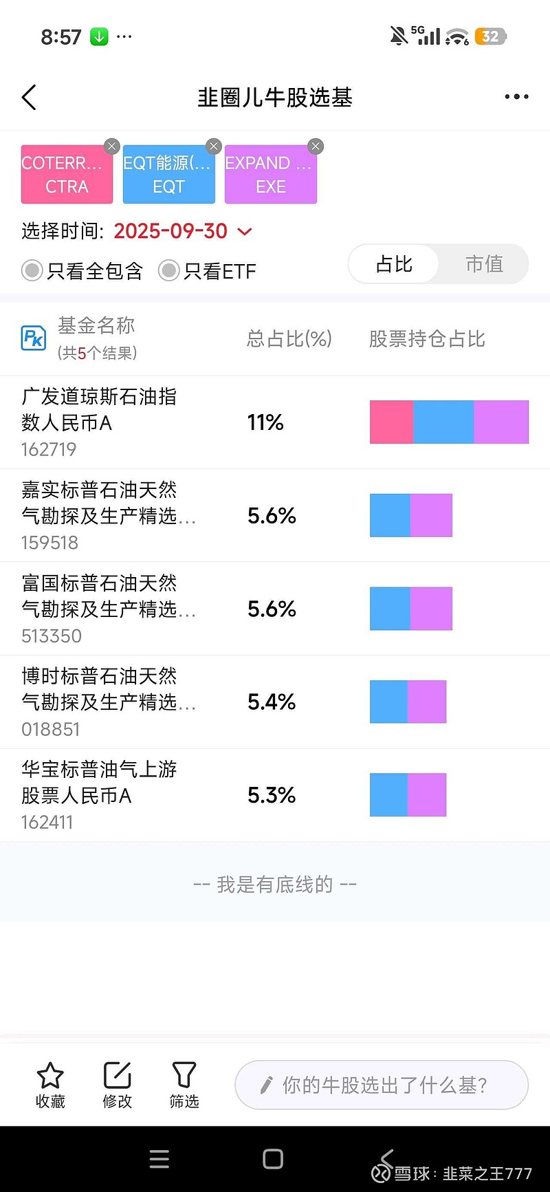 国债期货涨幅扩大，30年期主力合约涨0.23%