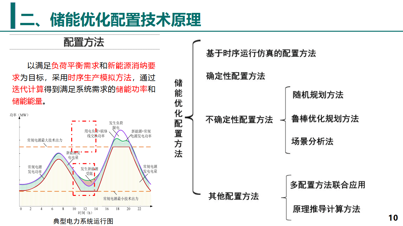 机构：电改深化电力重估 红利配置价值显著