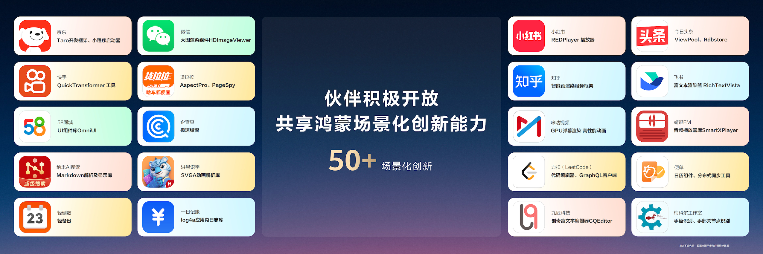 百融云-W(06608.HK)2月11日回购166.00万股，耗资1890.51万港元