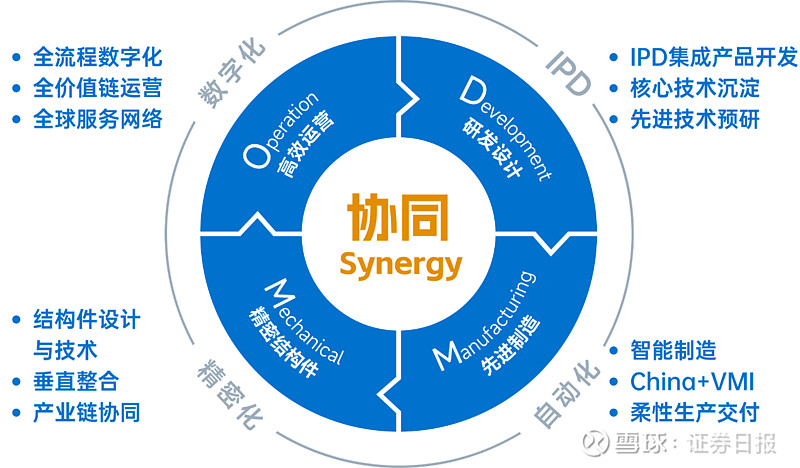 华勤技术携手原力灵机签署机器人业务战略合作