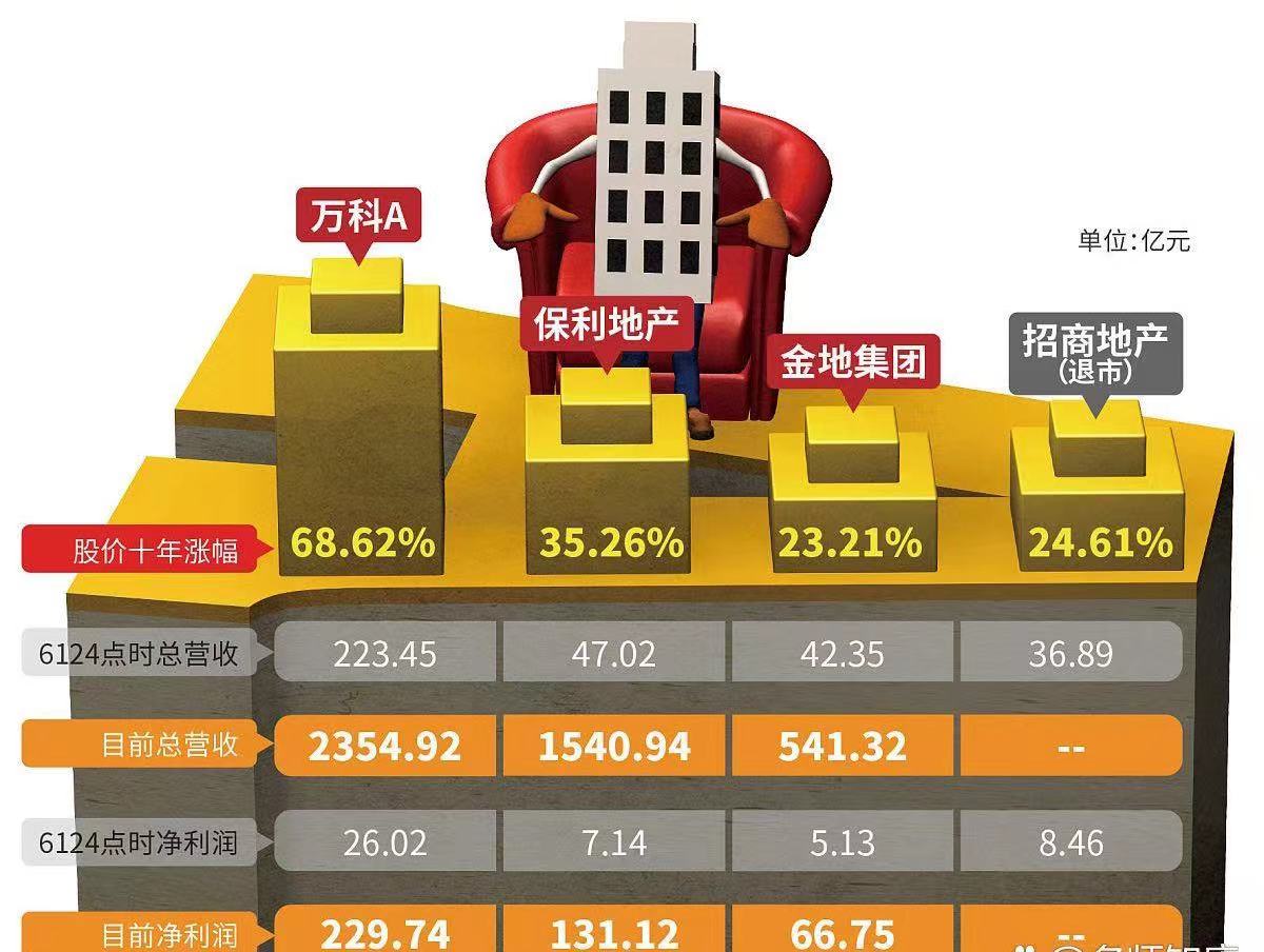 中证转债指数高开0.07%