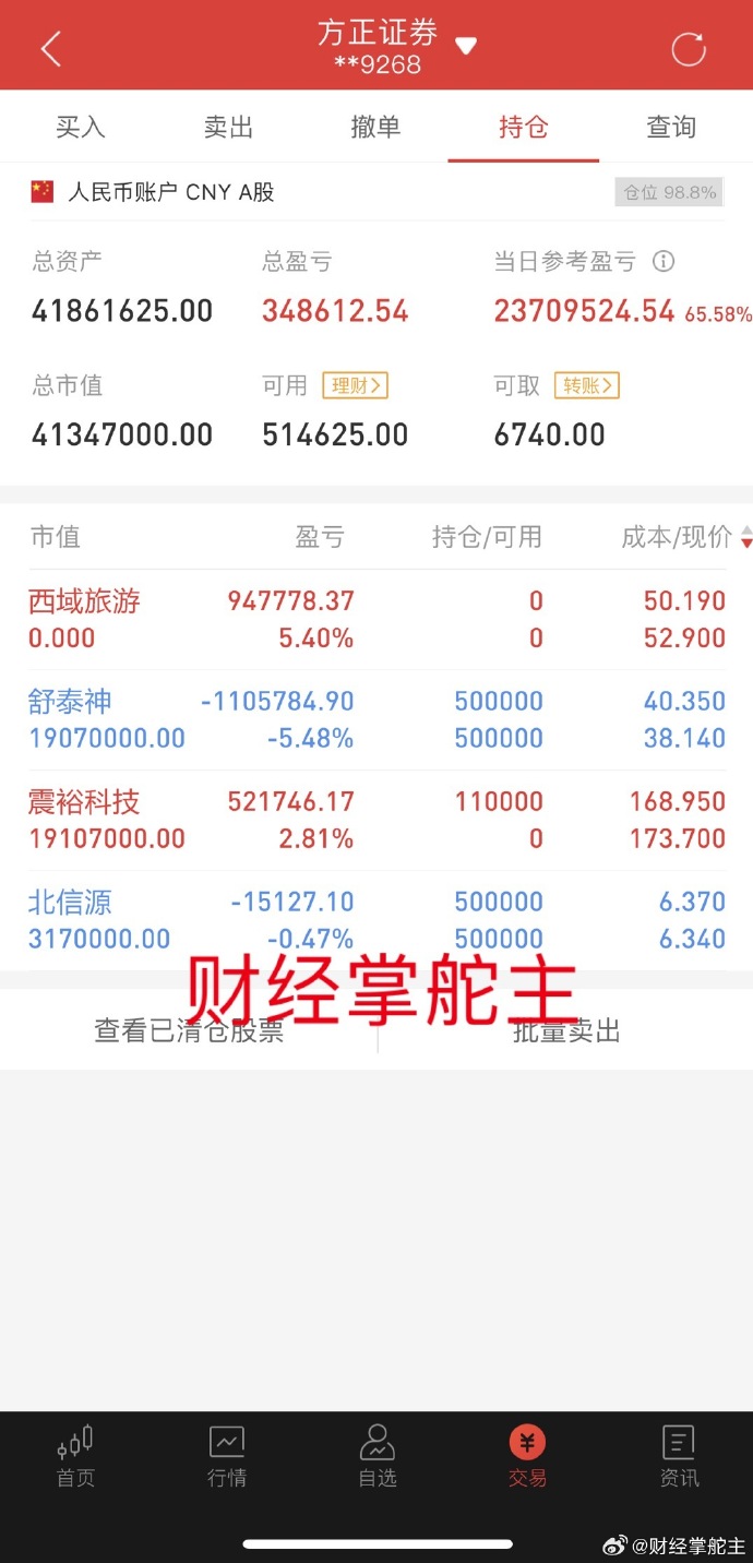中证转债指数高开0.07%