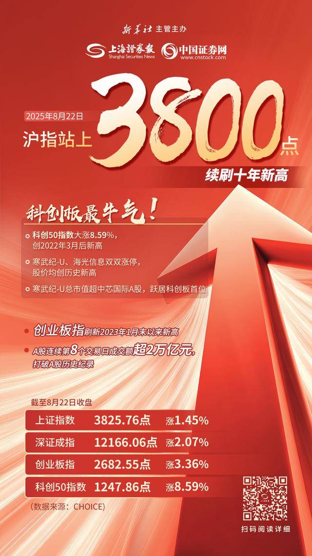 2月11日龙虎榜，机构青睐这10股