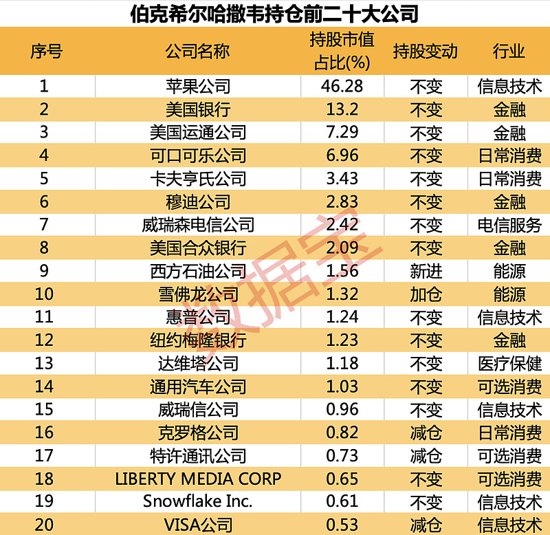 中材科技龙虎榜数据（2月12日）