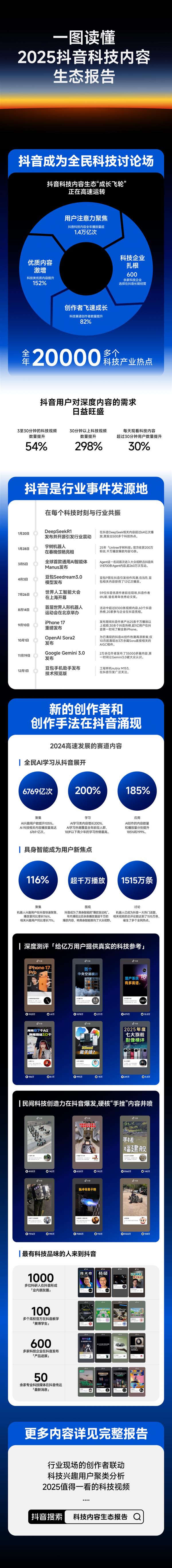 掌阅科技：公司2025年度AI短剧业务收入预计不超过全年主营业务收入的1%